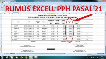 Rumus Excel Sederhana Untuk Menghitung Pajak Penghasilan Otomatis