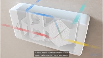 Indoor Air Pollution: How Healthy Flow HRV Protects You