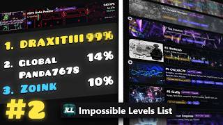 J'ai battu des WORLD RECORDS IMPOSSIBLES.. #2