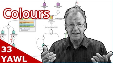 Visualize Roles in YAWL with Colors