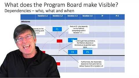 program board part 1