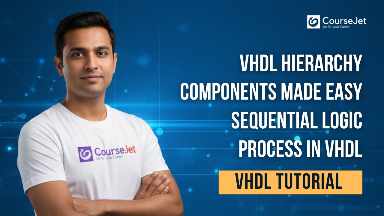 VHDL Tutorial: Hierarchical Design Methodology | Components, Processes ...