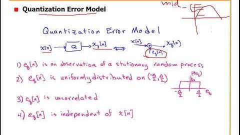 FA 20_L27 |Analog/Principle of Communication Systems | Pulse Code Modulation| B P Lathi