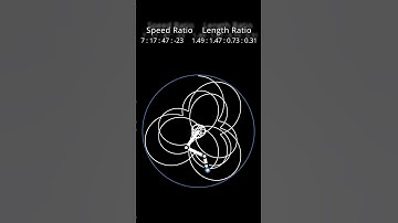 Mesmerizing MathArt:Satisfying Patterns with Relaxing Music #shorts #trending #satisfying #relaxing