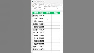 #Excel、文员办公必会的办公技巧，快速拆分数据，你学会了？收藏了起来抽个空学习吧！#0基础学电脑 #办公技巧 #干货 #学习 表格
