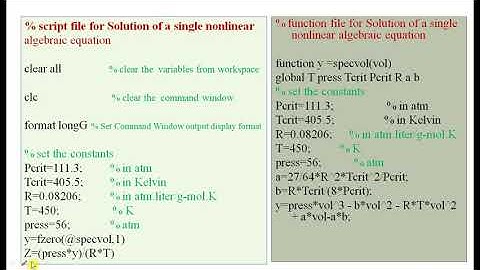 Solution of non linear algebraic equation by MATLAB