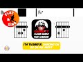Leif Garrett - I Was Made For Dancin | Scrolling Guitar Chords &amp; Lyrics