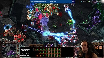 The Void Ray, the Ultimate Zerg Weapon