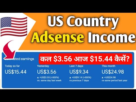 Mengungkap Rahasia Pendapatan Adsense: Negara-Negara dengan CPC Tertinggi