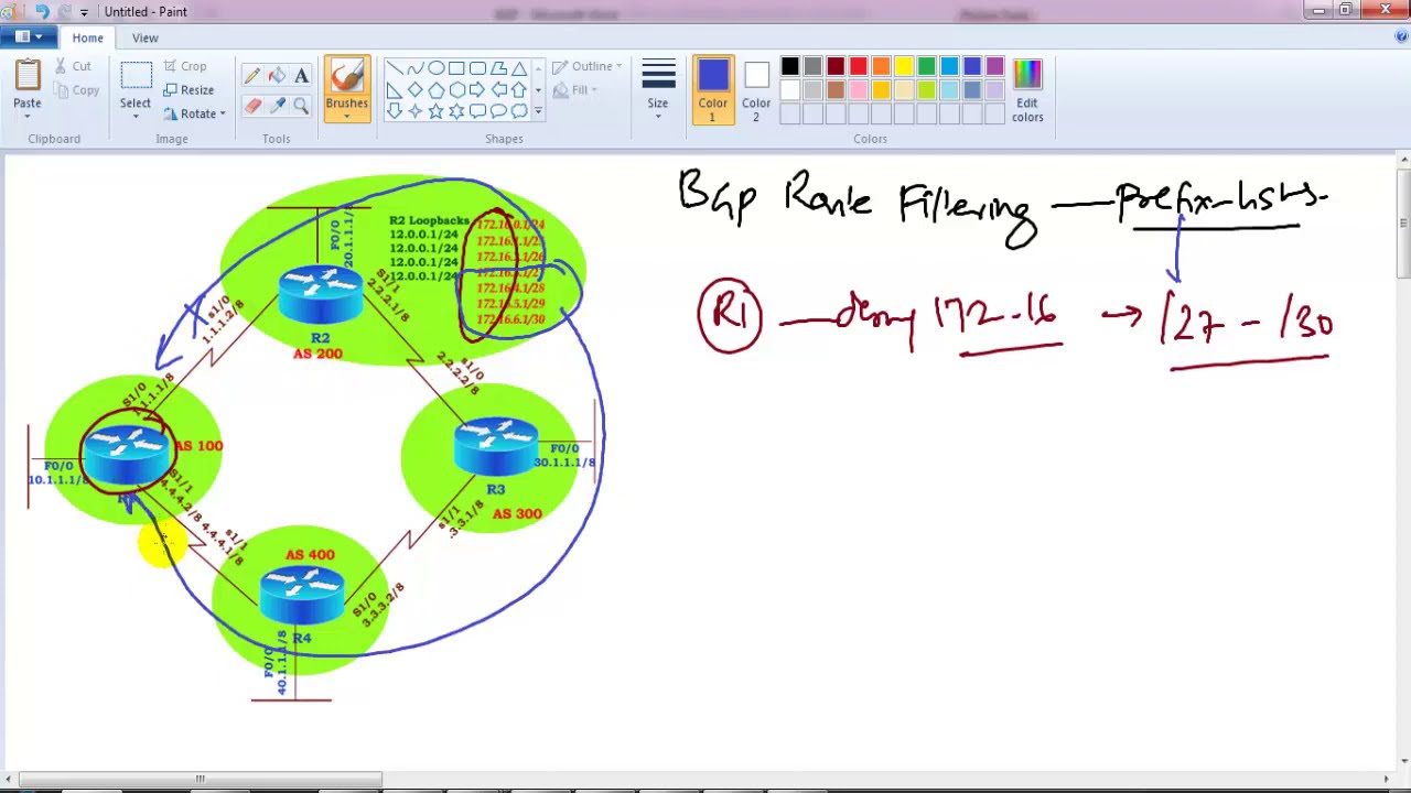 Фильтрация BGP 903 с использованием списка префиксов IP