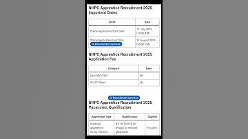 NHPC Apprentice Recruitment 2025: Apply for 361 Posts #short #video #army
