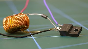 Inductors in Power Electronics (Direct Current Control)