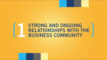 Indicators of a High Quality CTE Program, Video 1 of 8