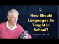 Language Learning and Motivation Quiz