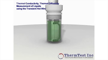 *RE-RECORD* THW Thermal Conductivity and Diffusivity Testing of Liquids