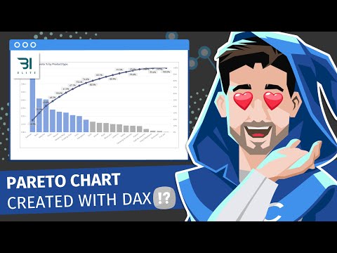 Power Bi Pareto Chart