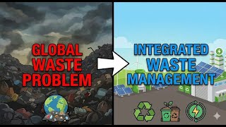 Global Waste Problem | Integrated Waste Management Global Waste Problem | Integrated Waste Management
