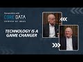How Technology Has Transformed the Asset Management Industry | Podcast Clip