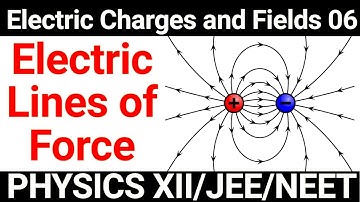 Electric Lines of Force ( Electric Field Lines ) PHYSICS class 12 Electric Charges and Fields