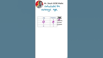 How to Calculate the Mean from a Frequency Table #mean #average #averages #maths #mathsgcse #gcse