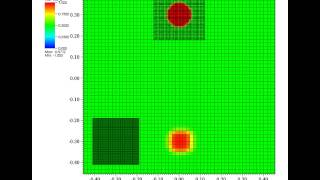 Multipatch hydrodynamic simulation test: Blob advection in a moving patch
