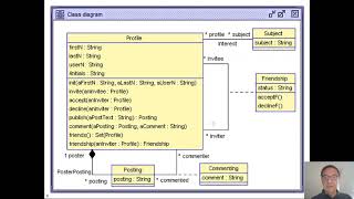 GogollaMartin UML-OCL-USE P1 IntroductoryModelingExample S3 V1