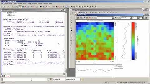 Introduction to Stray Light Analysis in ASAP