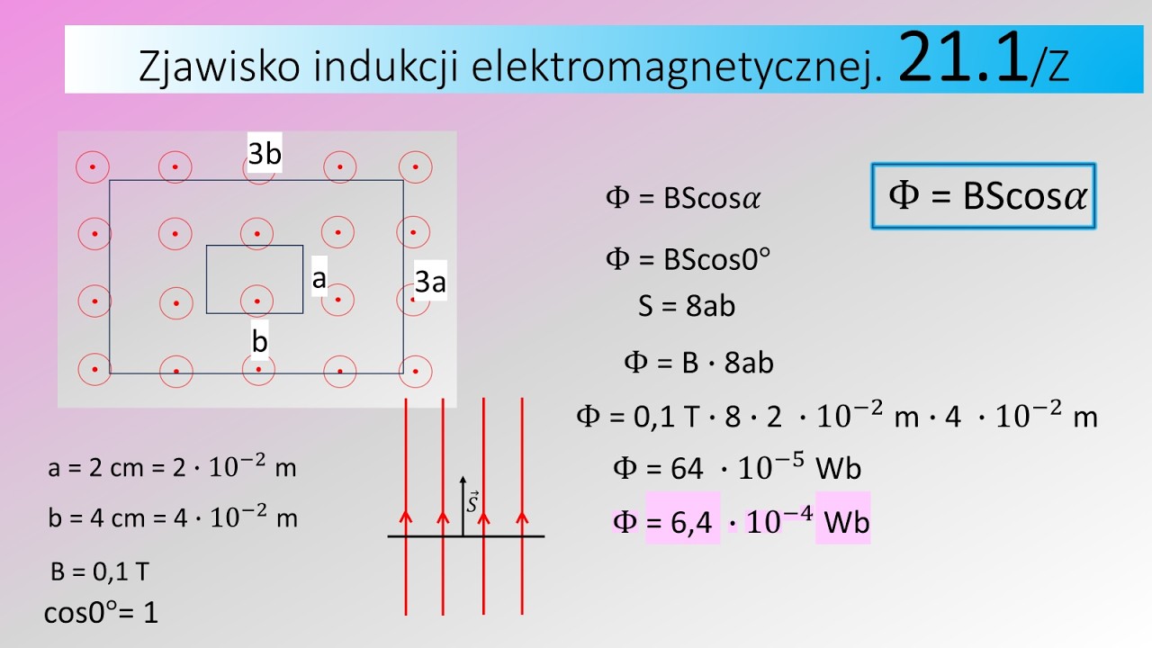 21.1 Dwa obwody w kształcie prostokątów jeden o bokach a = 2 cm ,b = 4 cm, drugi o bokach trzy razy