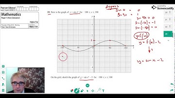 18 Sine Graphs, Edexcel June 2018 GCSE Maths Higher Tier Paper 1 Question 18