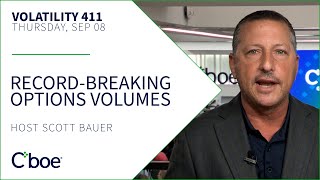 Record-breaking Options Volumes screenshot 5