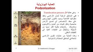 04_Soil Forming Processes عمليات تكوين التربة