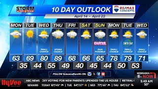 Monday Morning KLKN Forecast - April 14, 2025