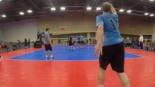 Celebrity Riptide v Boston Bounce Set 2 Profile