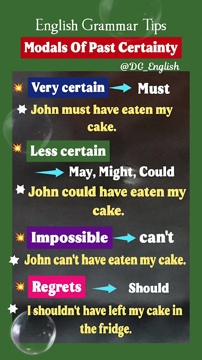 Modals Of Past Certainty | English Grammar Tips