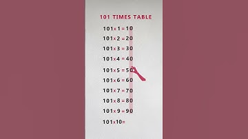 101 times table trick II Mendakuduru #shorts #maths #timestabletrick