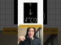 What is an inverse function?