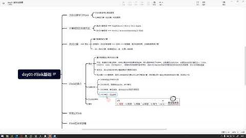 [Python] 2024年9月黑马就业班python+大数据开发V5