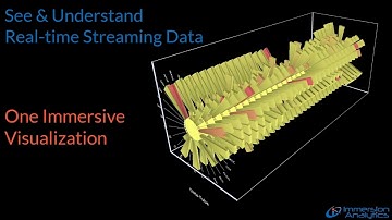 Startup Quick Pitch: Immersion Analytics