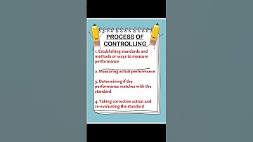 Controlling (Management Function) #shortvideo #youtubeshorts #shorts #short #management