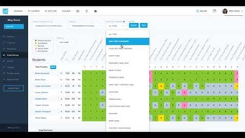 CodeHS Overview Walkthrough