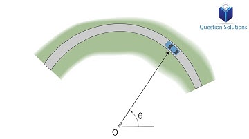 A radar gun at O rotates with the angular velocity (solved)