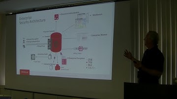 [MySQL Innovation Day Tokyo 2018] - MySQL Enterprise Security & Regulatory Compliance