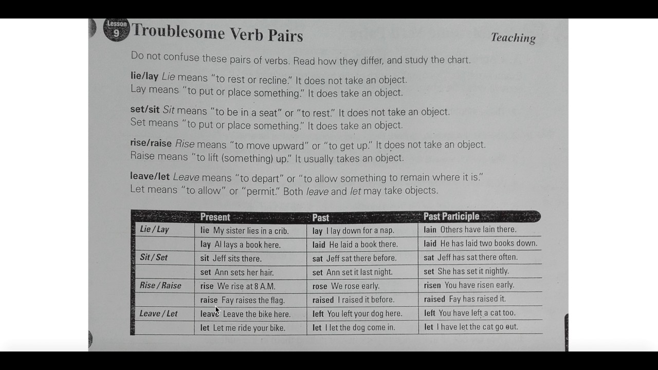 troublesome-verb-pairs-youtube