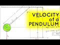 Physics Quiz on Conservation of Energy