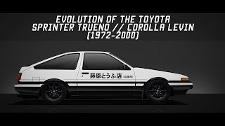 Эволюция серии Toyota Sprinter Trueno // Corolla Levin (1972-2000)