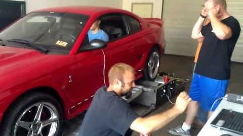 Calibrating the Dyno