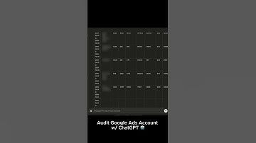 Audit Google Ads Account w/ ChatGPT
