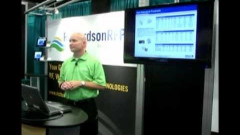 GaN Product/Technology Development Overview