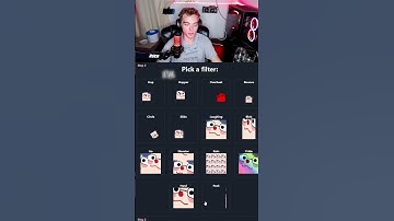 Learn How To Make Your Own Emotes ! #twitchtips #emotes #fyp