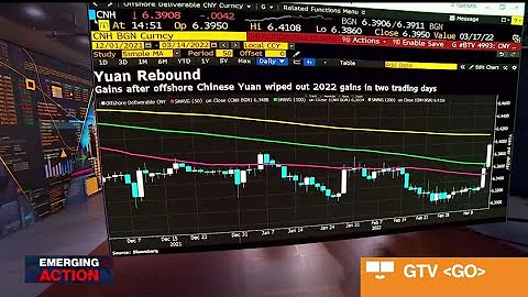 Saudi Reportedly in Talks to Price Oil in Yuan - DayDayNews